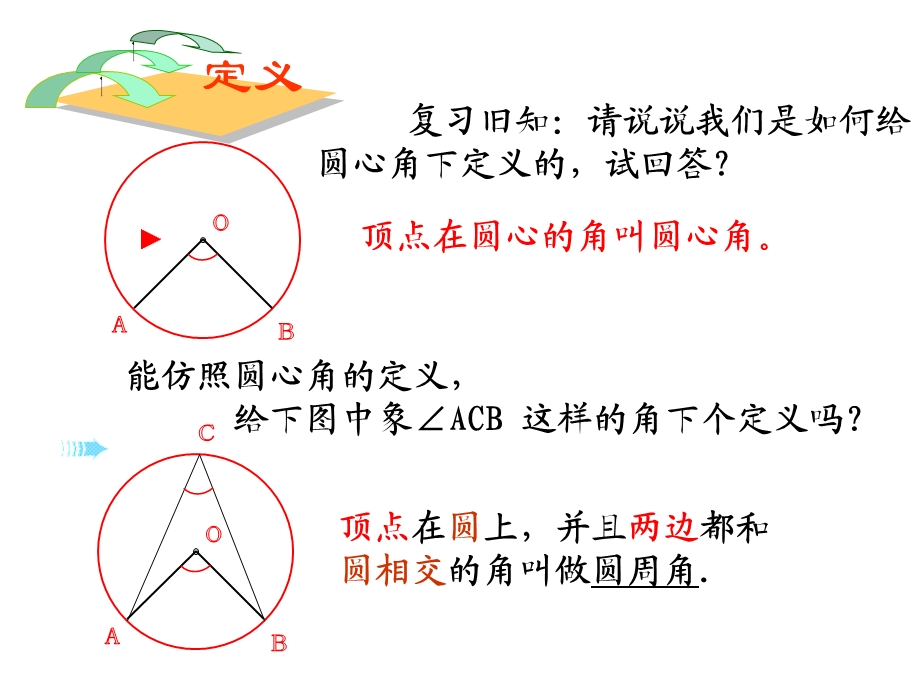 自制圆周角(1).ppt_第2页