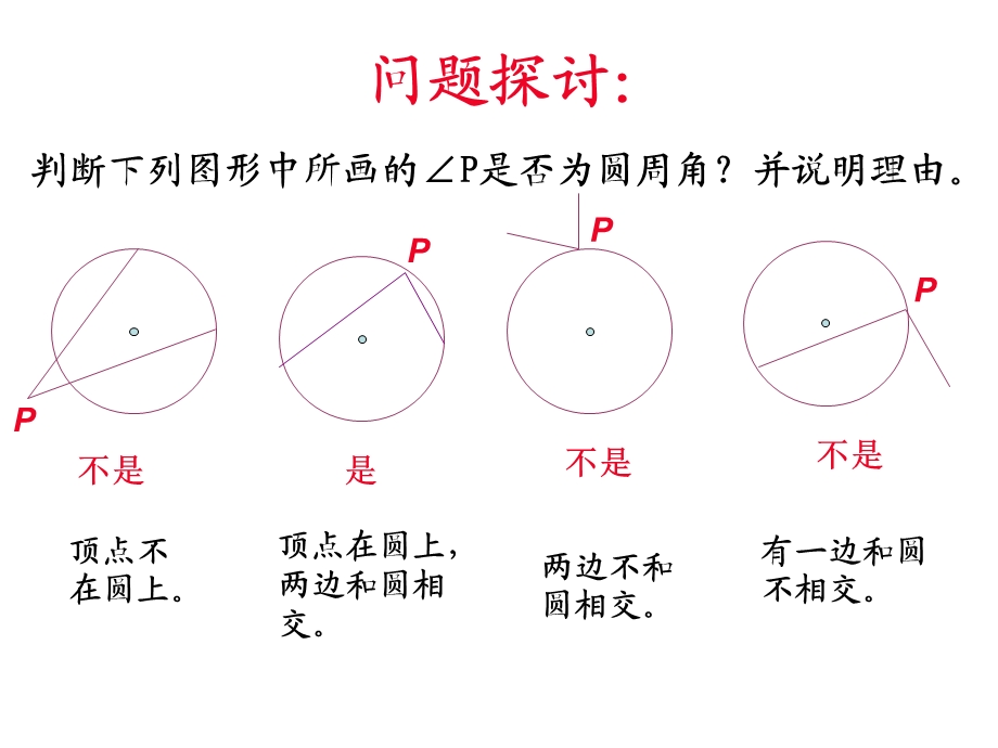 自制圆周角(1).ppt_第3页