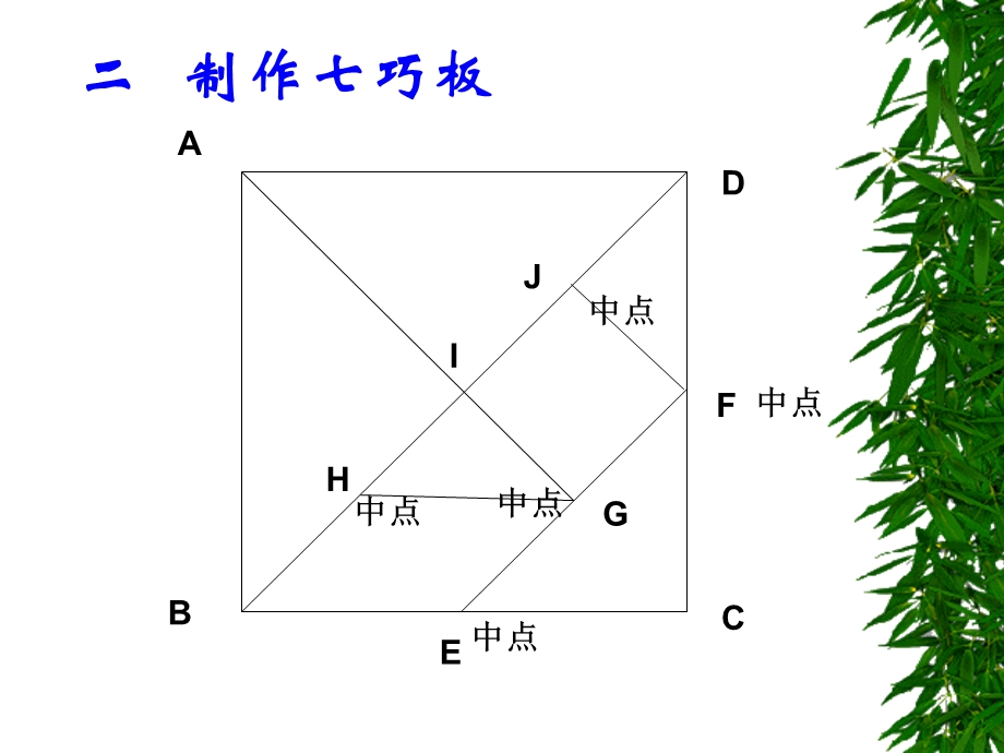 《七巧板》参考课件.ppt_第3页