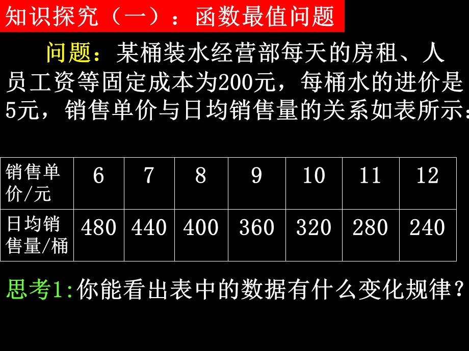 20071108高一数学（322-2函数最值和函数拟合）.ppt_第3页