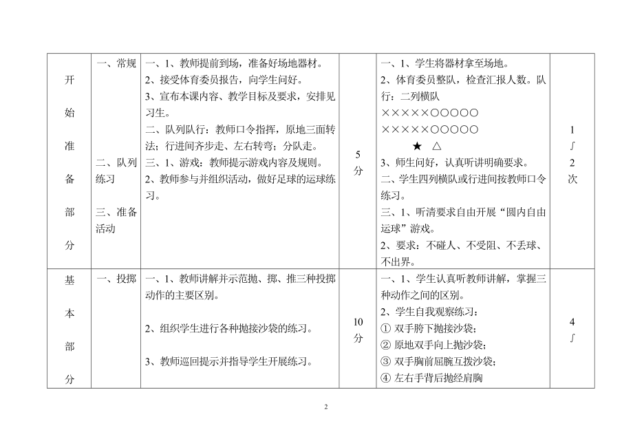 初中七年级体育课教案全集.doc_第2页