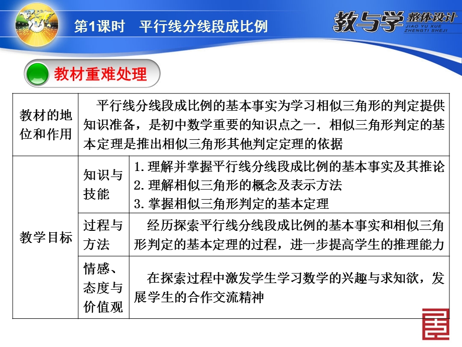 32721第1课时　相平行线分线段成比例.ppt_第3页