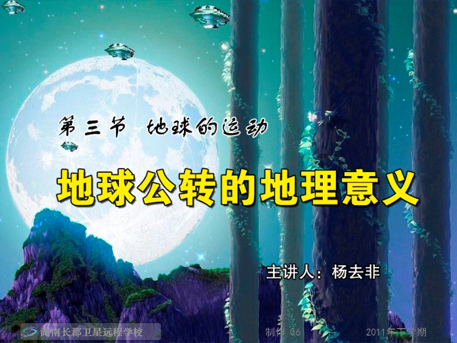 正午太阳高度的季节变化.ppt_第1页