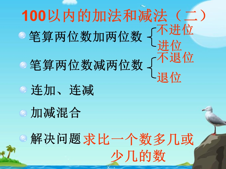 《100以内加减法复习与整理》课件2.ppt_第2页