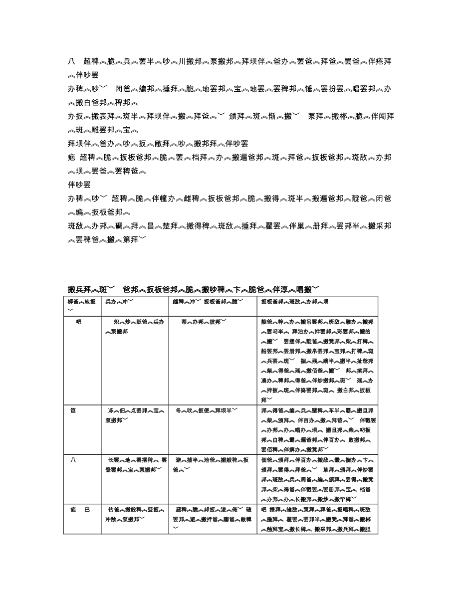 小学藏语文五年级复习.doc_第3页