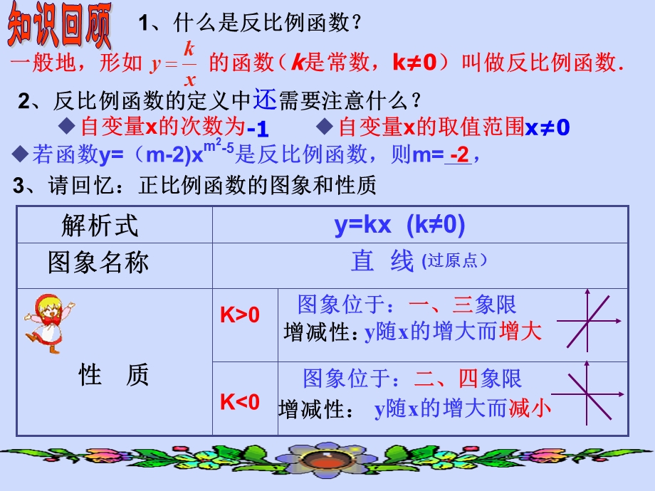 B0（第2课时）1712反比例函数的图象和性质.ppt_第2页