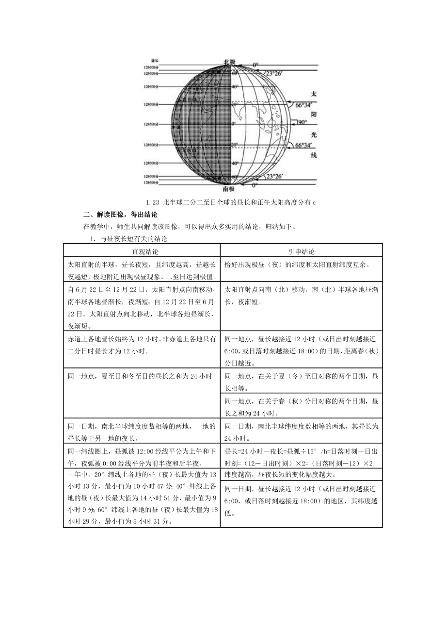 深入挖掘一组教材图像轻松解决.doc_第2页