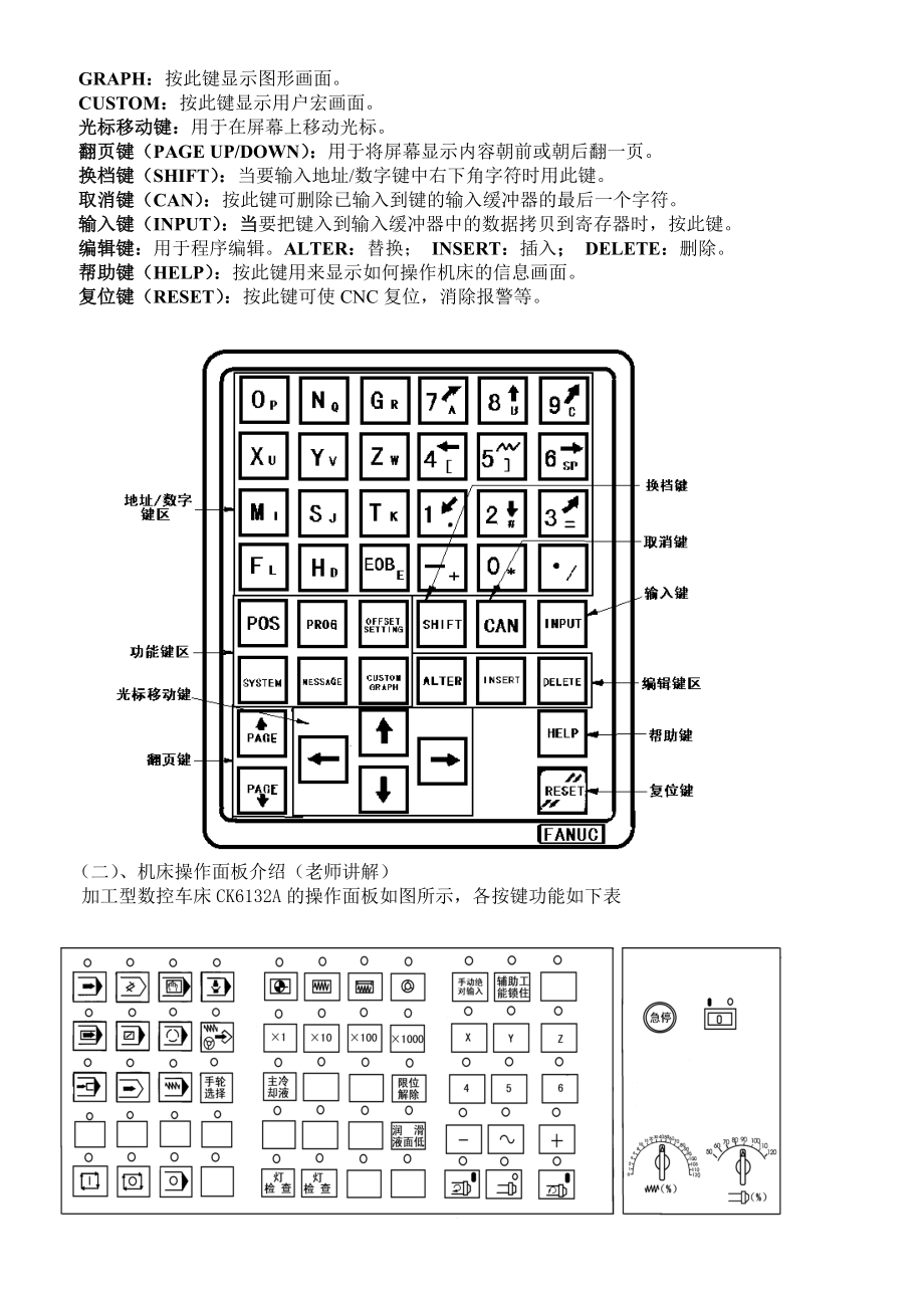 数控实训与考证指导书.doc_第2页