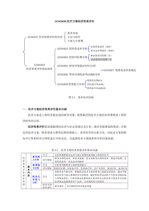 一级建造师工程经济技术方案经济效果评价.doc