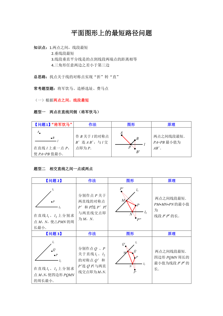 中学数学--平面几何最短路径--练习题(含答案).docx_第1页