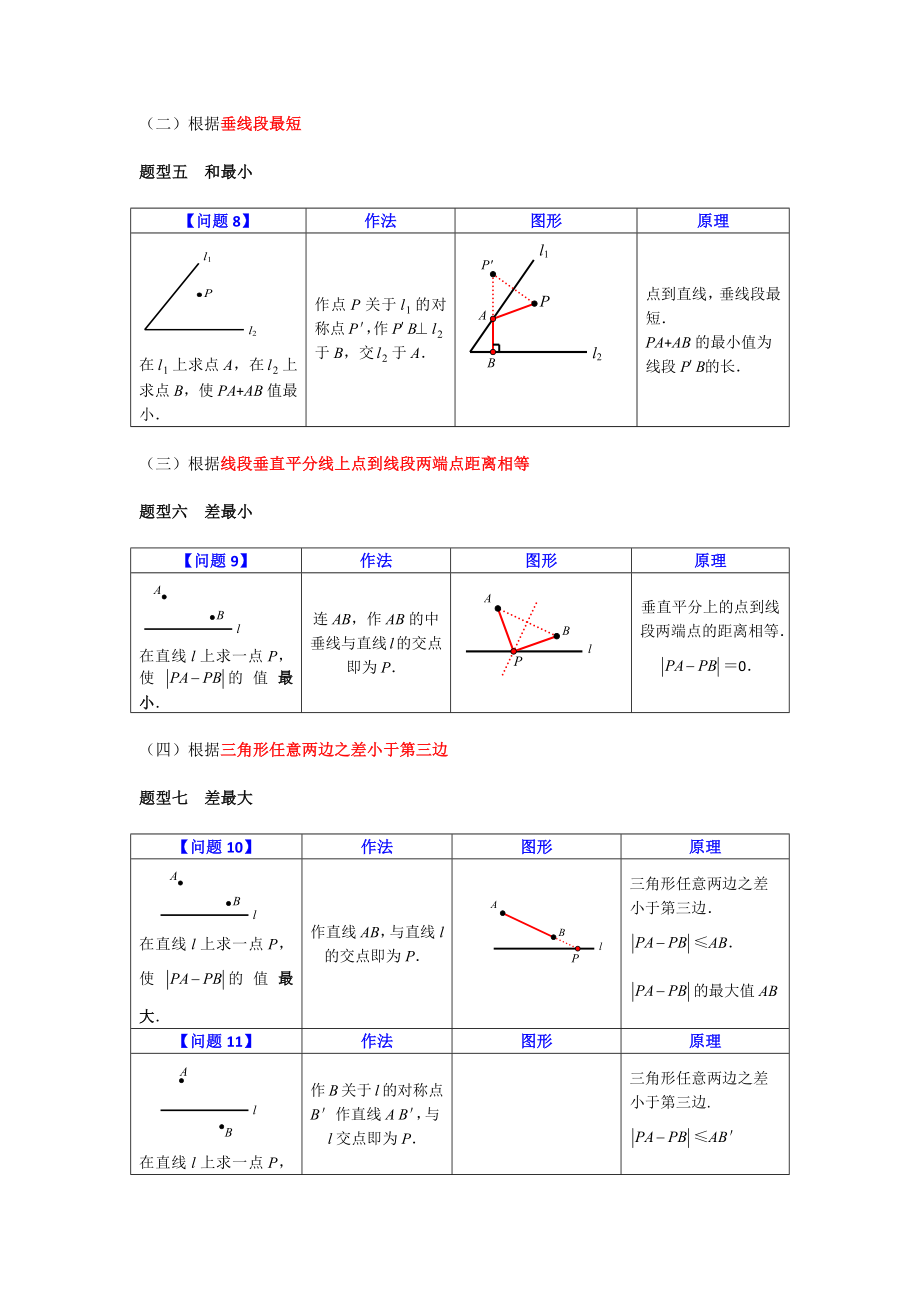 中学数学--平面几何最短路径--练习题(含答案).docx_第3页