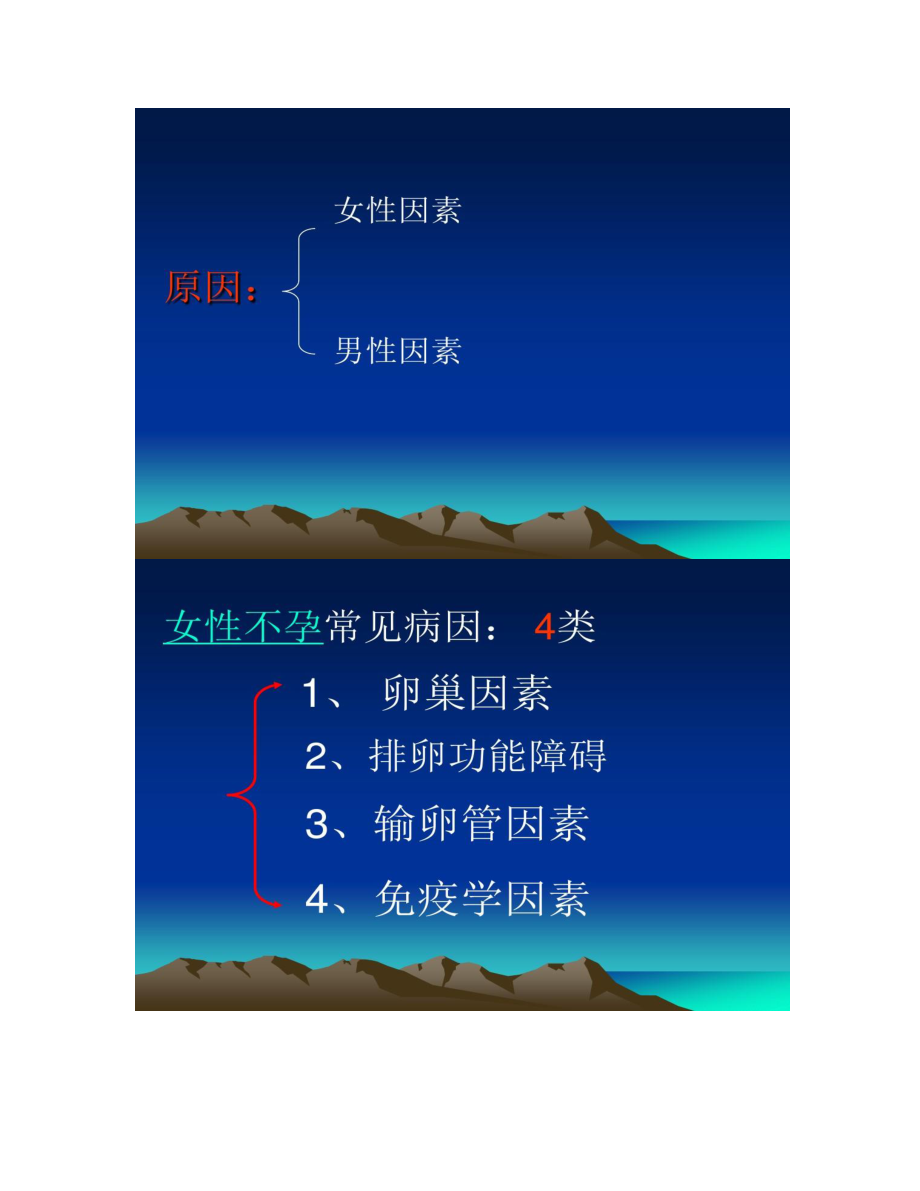 不孕不育诊疗流程.doc_第2页