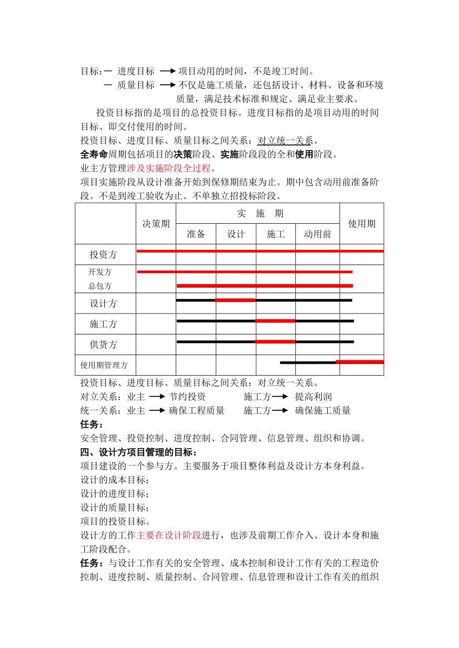 二级建造师培训教案.doc_第2页