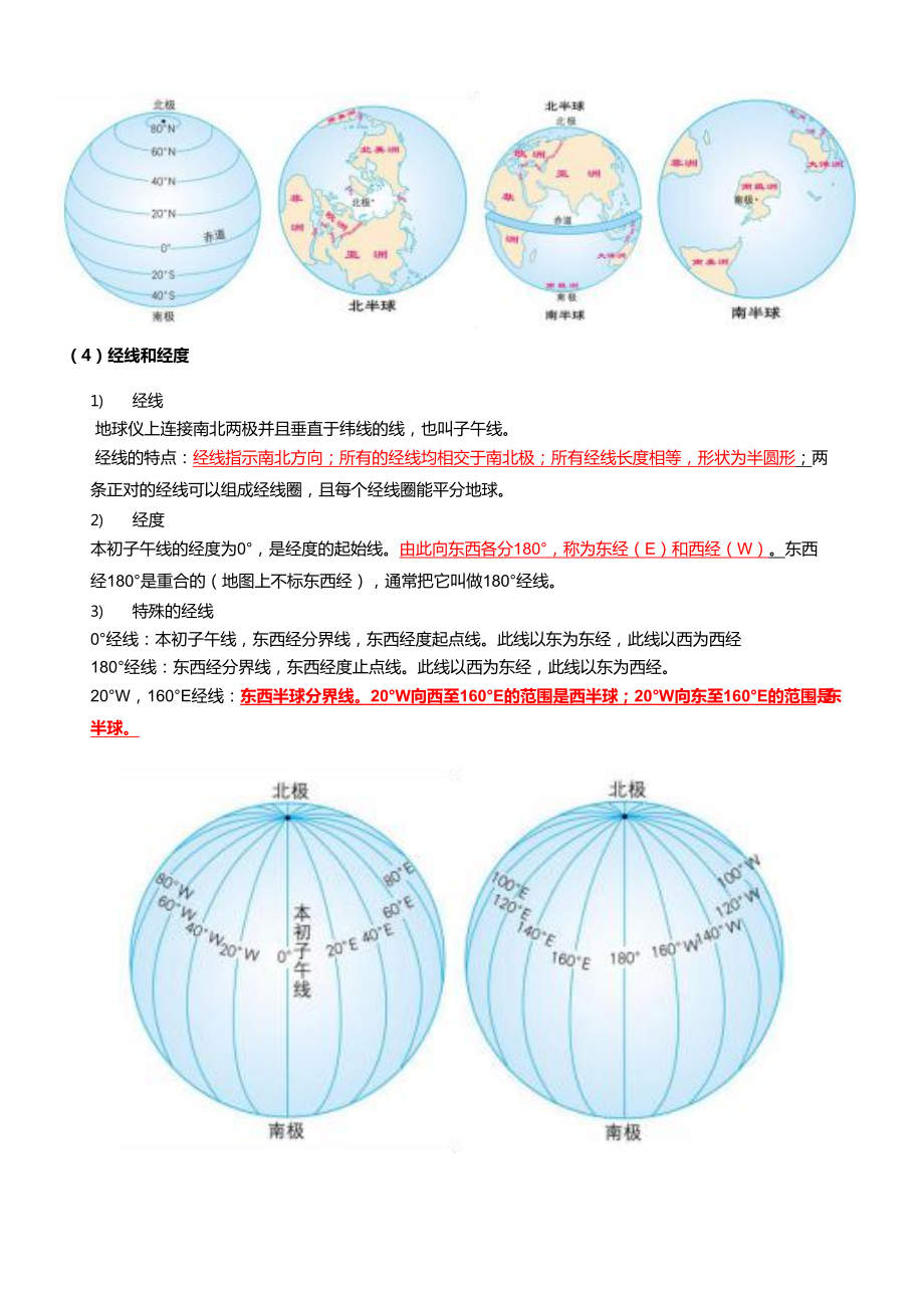 2020年中考地理复习知识点总结详细归纳(人教版).docx_第2页