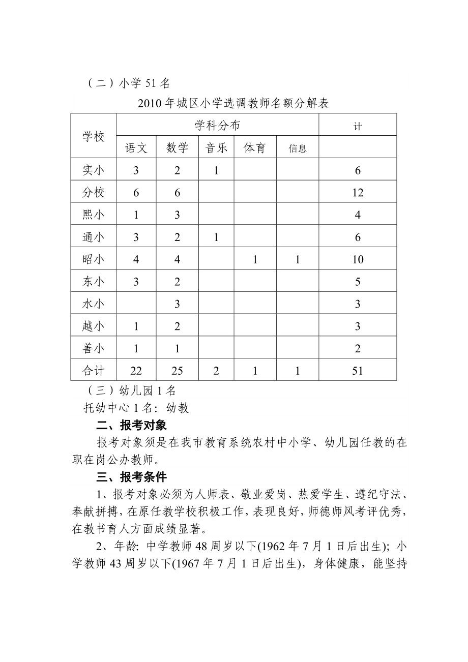 关于公开考试择优选调农村教师进城任教的方案.doc_第2页