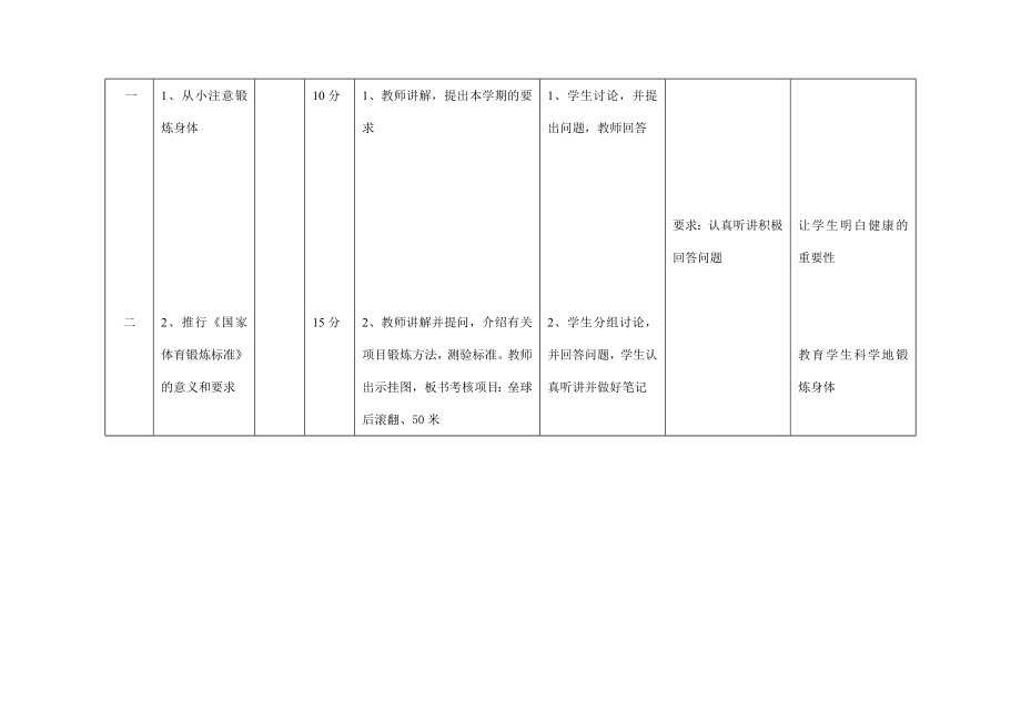 【全册】2020年新编三年级上册体育教案(人教版).doc_第2页