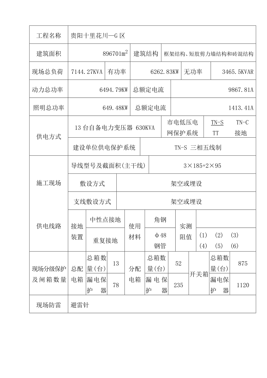 临时施工用电方案（范本）.doc_第3页