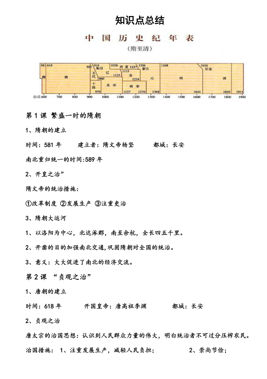 人教版七年级历史下册知识点归纳总结.doc_第1页