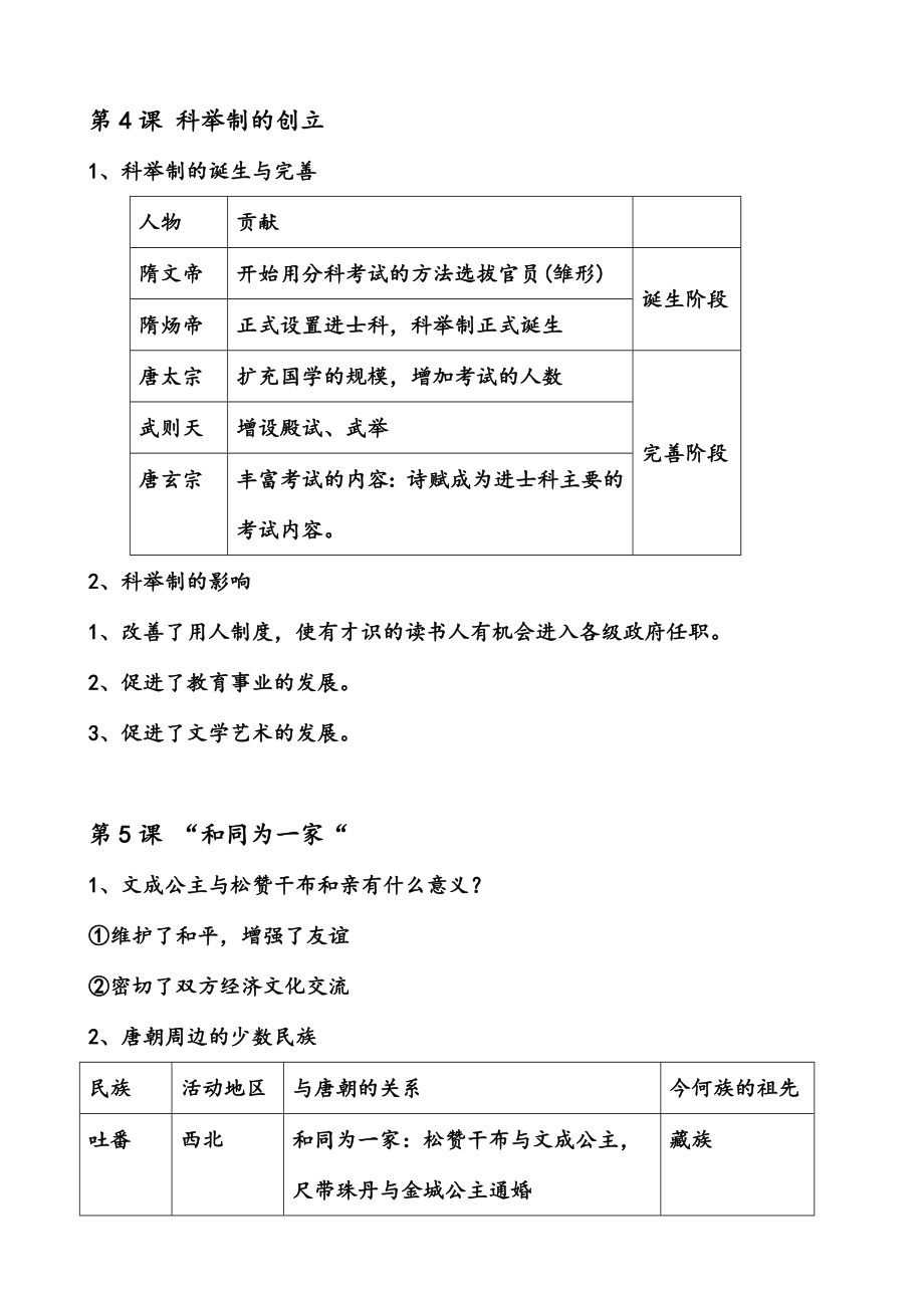 人教版七年级历史下册知识点归纳总结.doc_第3页