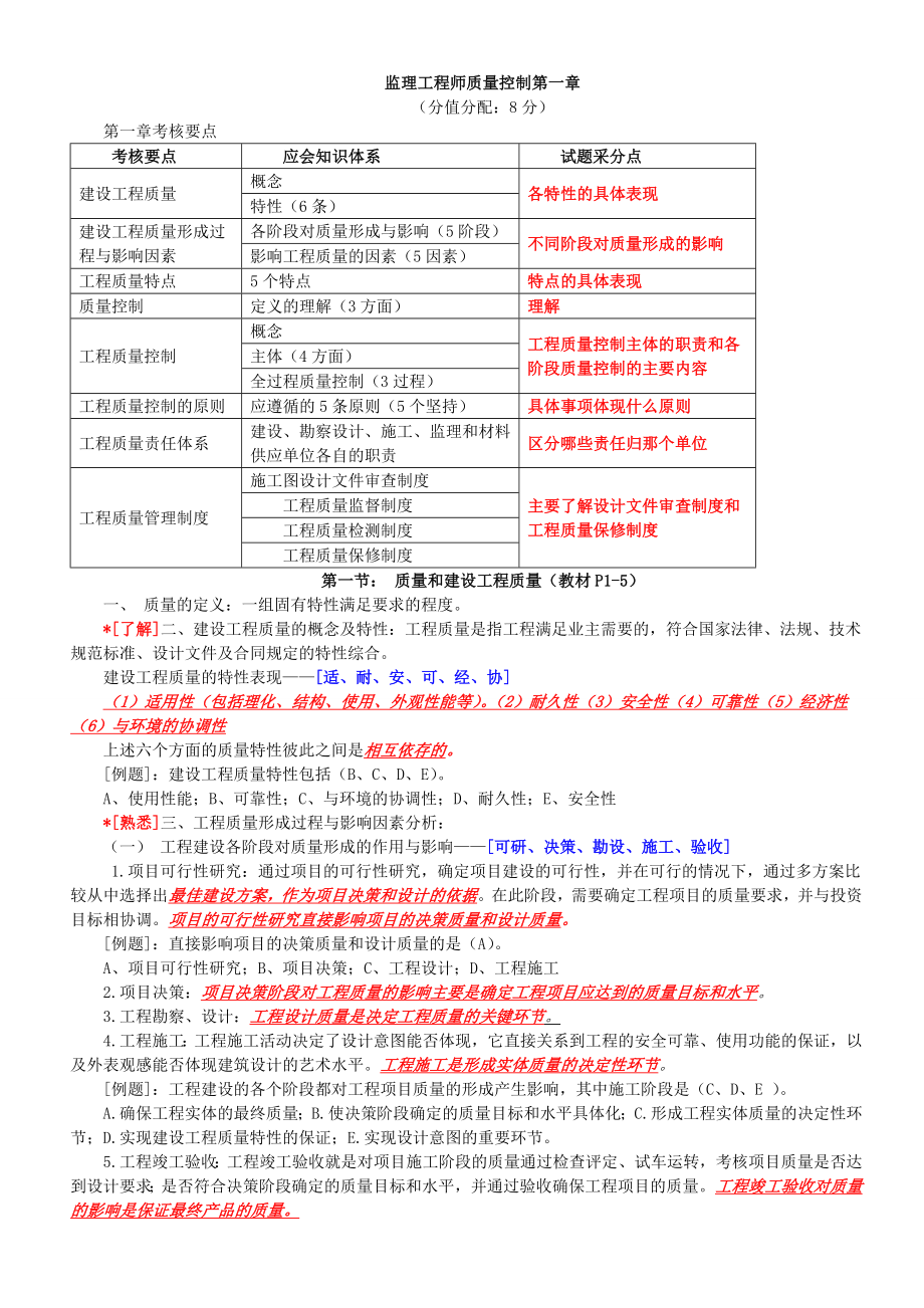 监理工程师考试质量控制笔记整理.doc_第1页