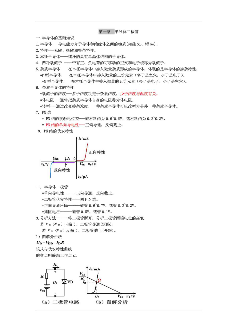 《模拟电子技术基础》总结复习资料.doc_第1页