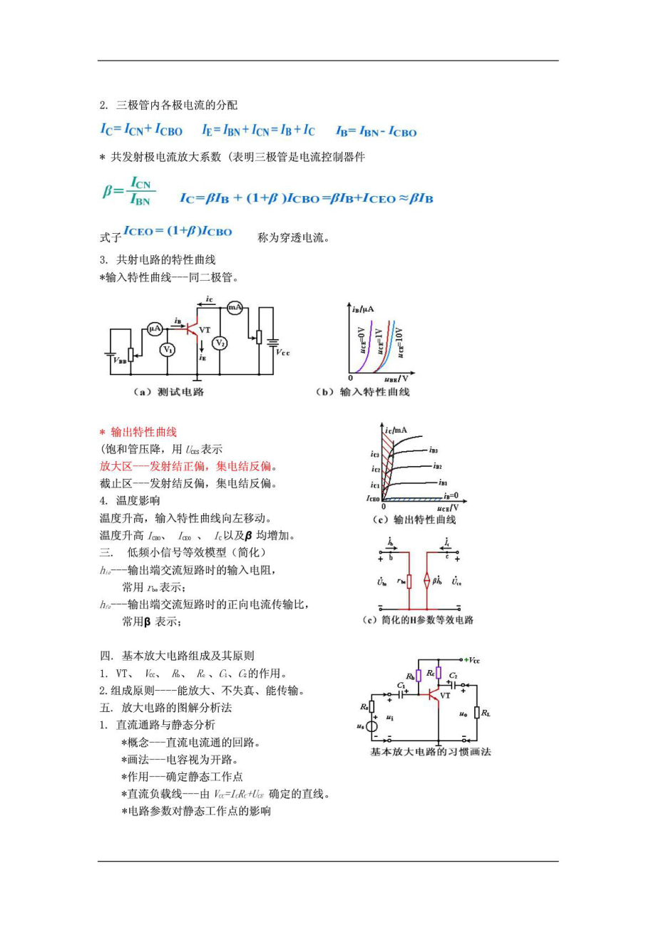 《模拟电子技术基础》总结复习资料.doc_第3页