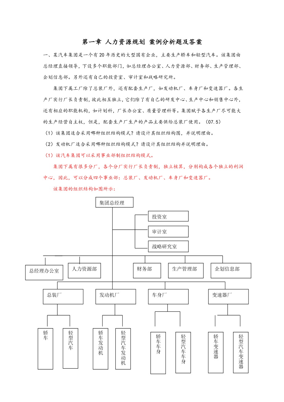 人力资源规划案例分析题和答案解析.doc_第1页