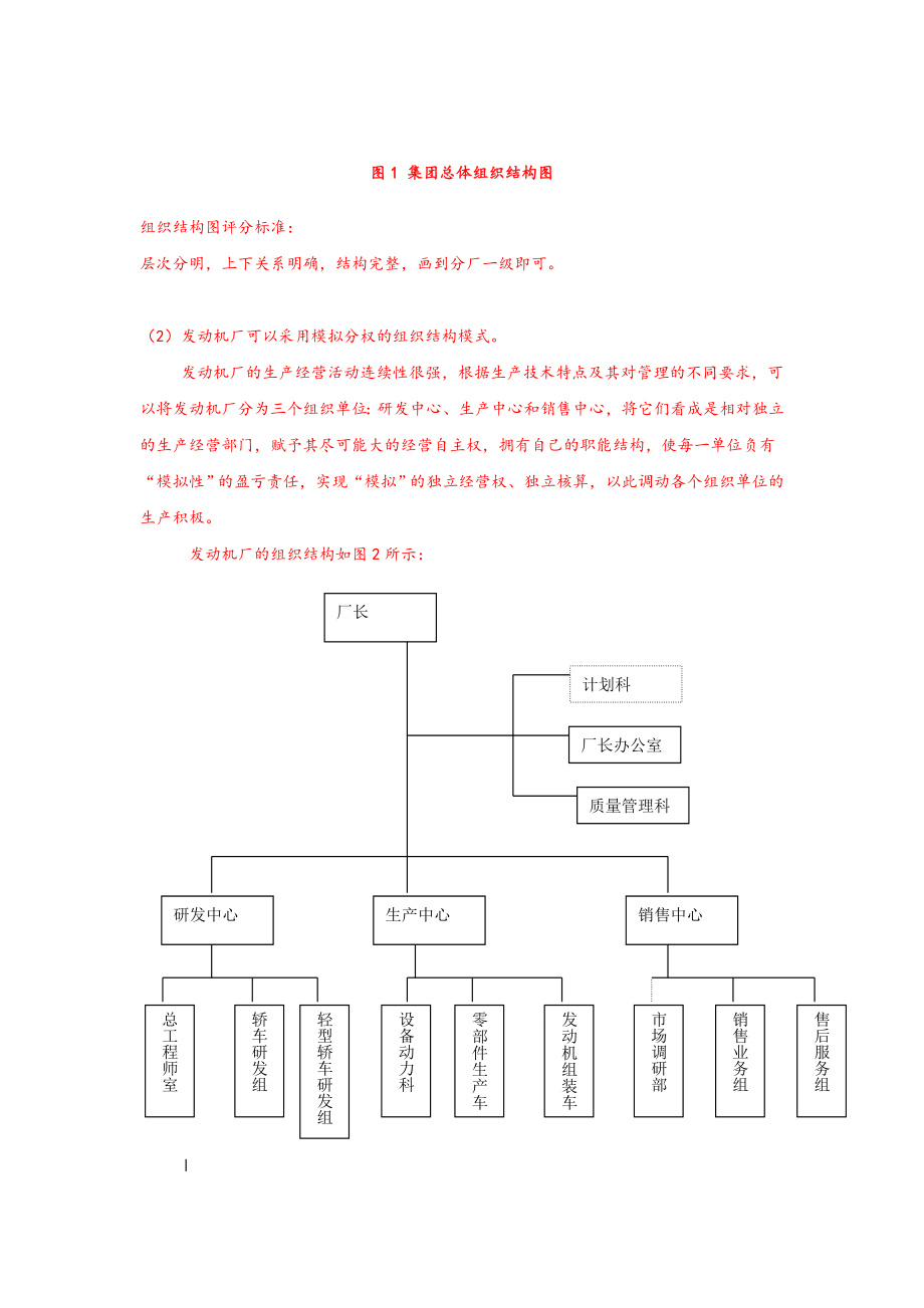 人力资源规划案例分析题和答案解析.doc_第2页