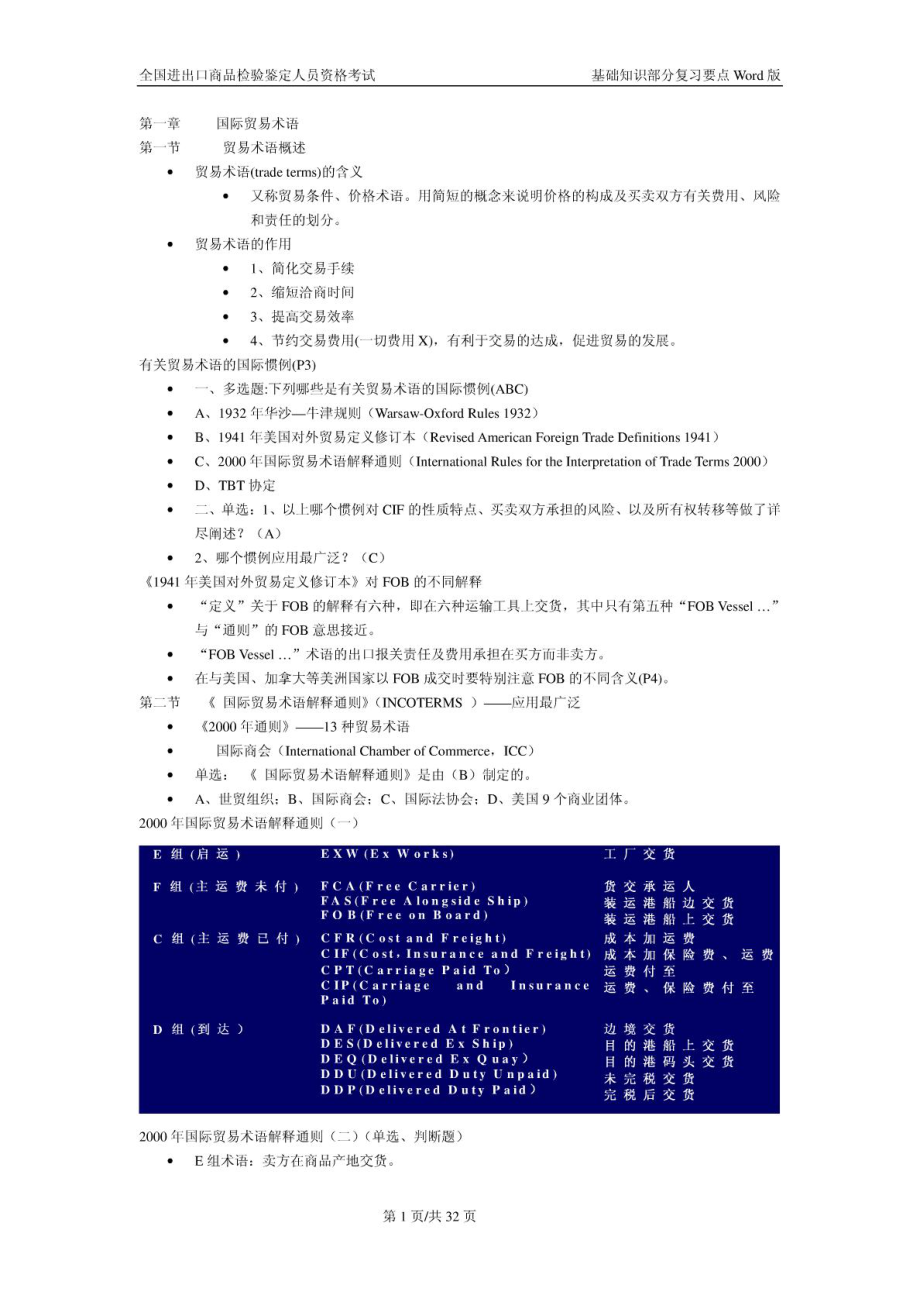 3、全国进出口商品检验鉴定人员资格考试复习要点.doc_第1页