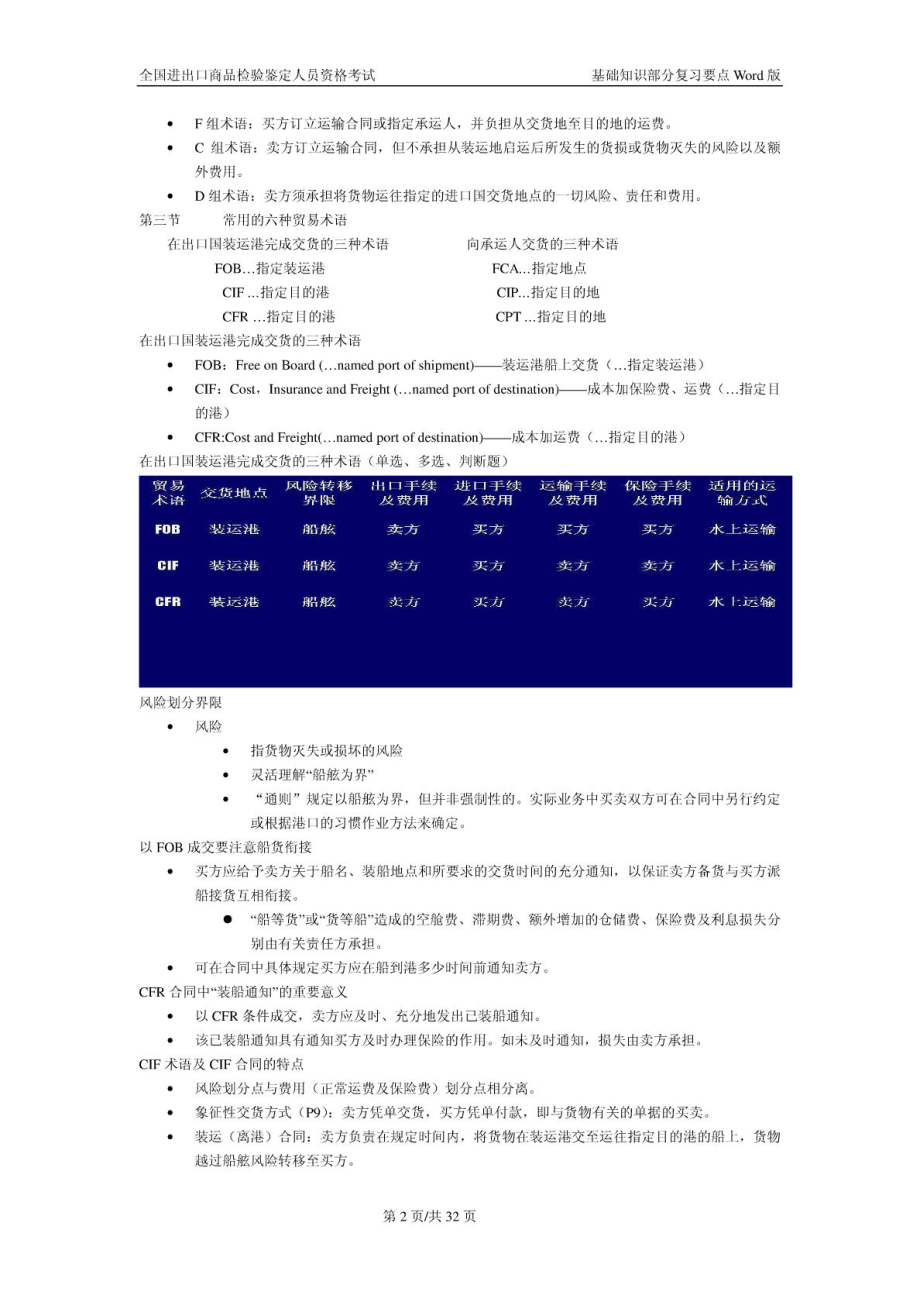 3、全国进出口商品检验鉴定人员资格考试复习要点.doc_第2页