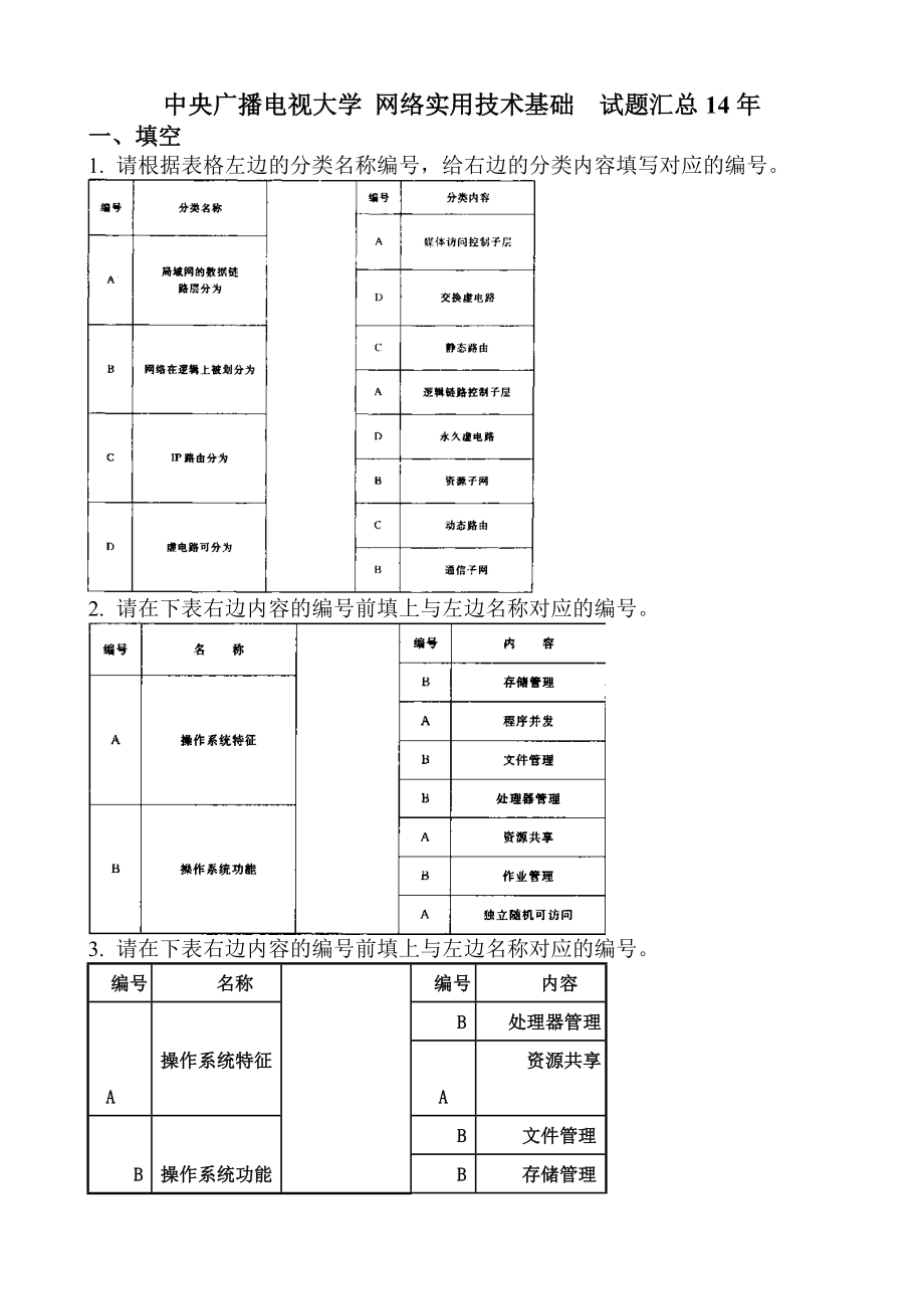 电大网络实用技术基础试题汇总小抄.doc_第1页