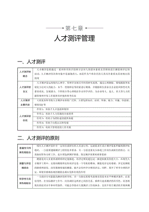 人才测评管理.doc