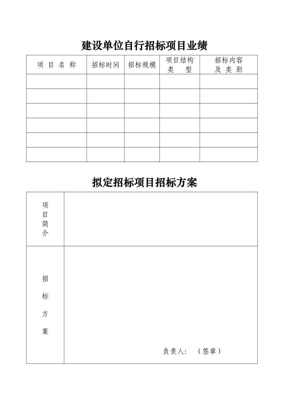 自行办理招标资格审查核准表.doc_第3页