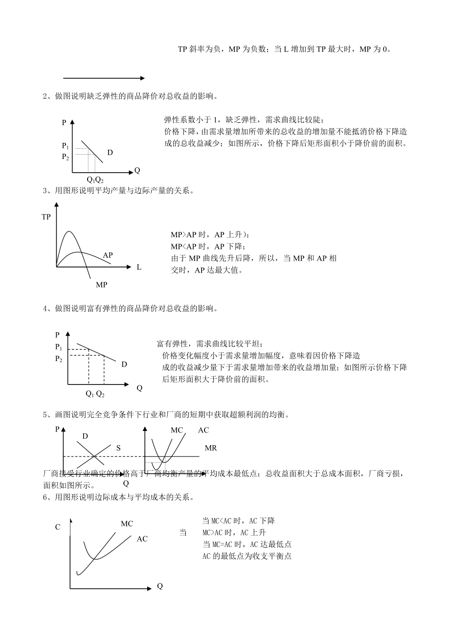 最新电大《宏微观经济学》期末考试答案复习资料小抄.doc_第3页