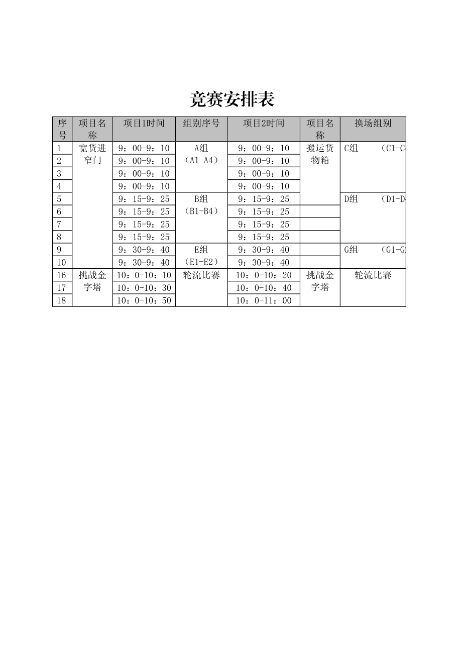 叉车工技能大赛技术文件.doc_第2页