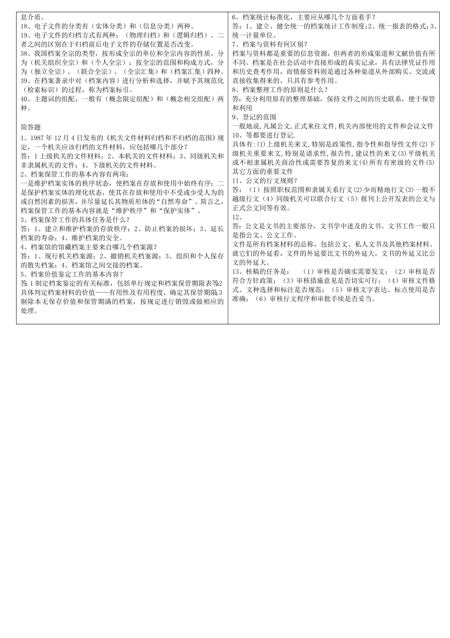 最新电大《文书档案管理》期末考试答案小抄（考试必过版）.doc_第3页