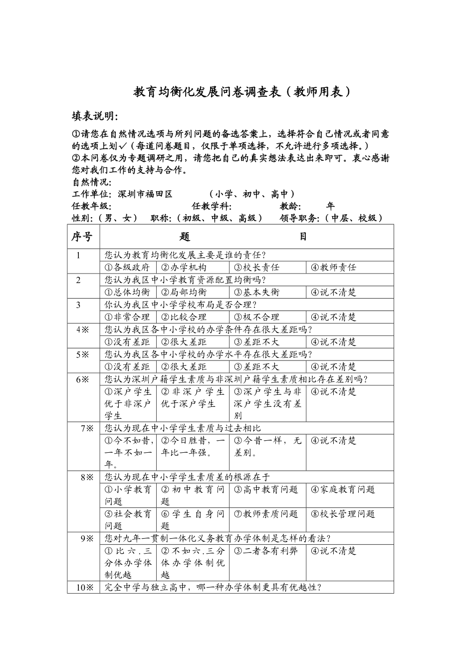 教育均衡化发展问卷调查表（教师用表） .doc_第1页