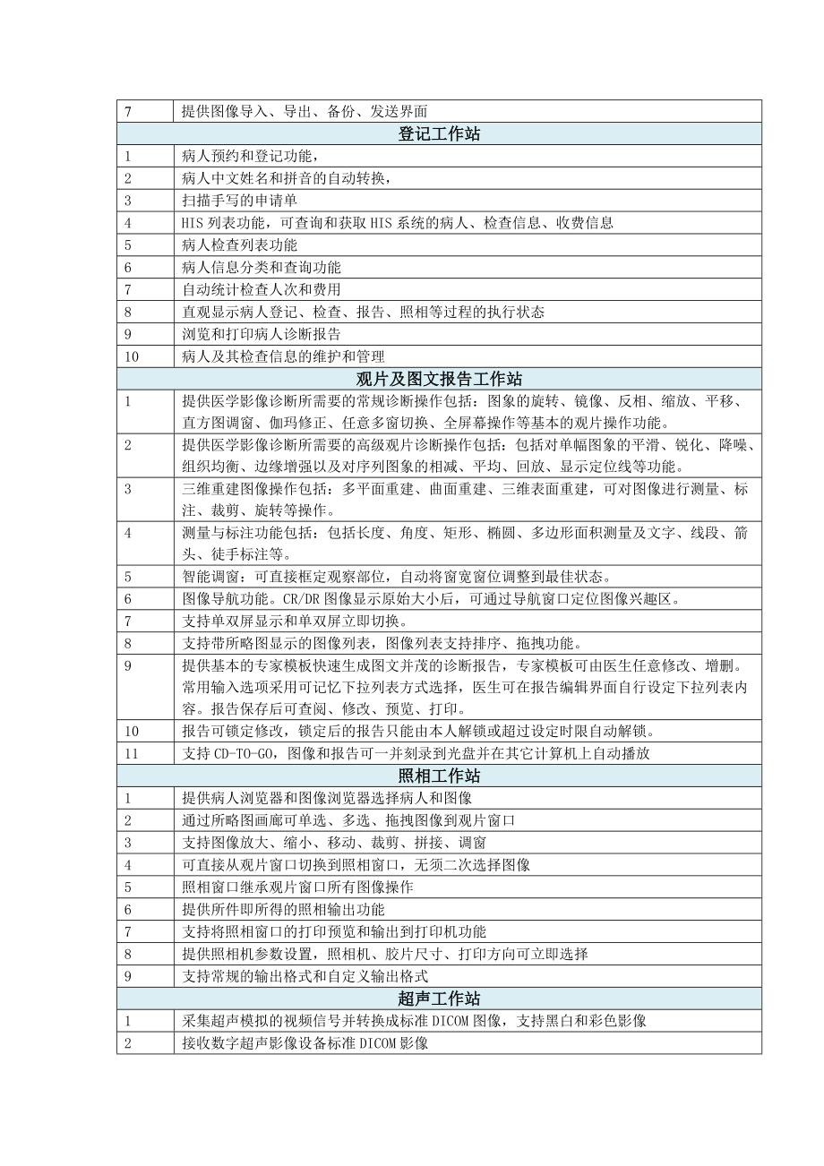 PACS系统功能及参数.doc_第2页