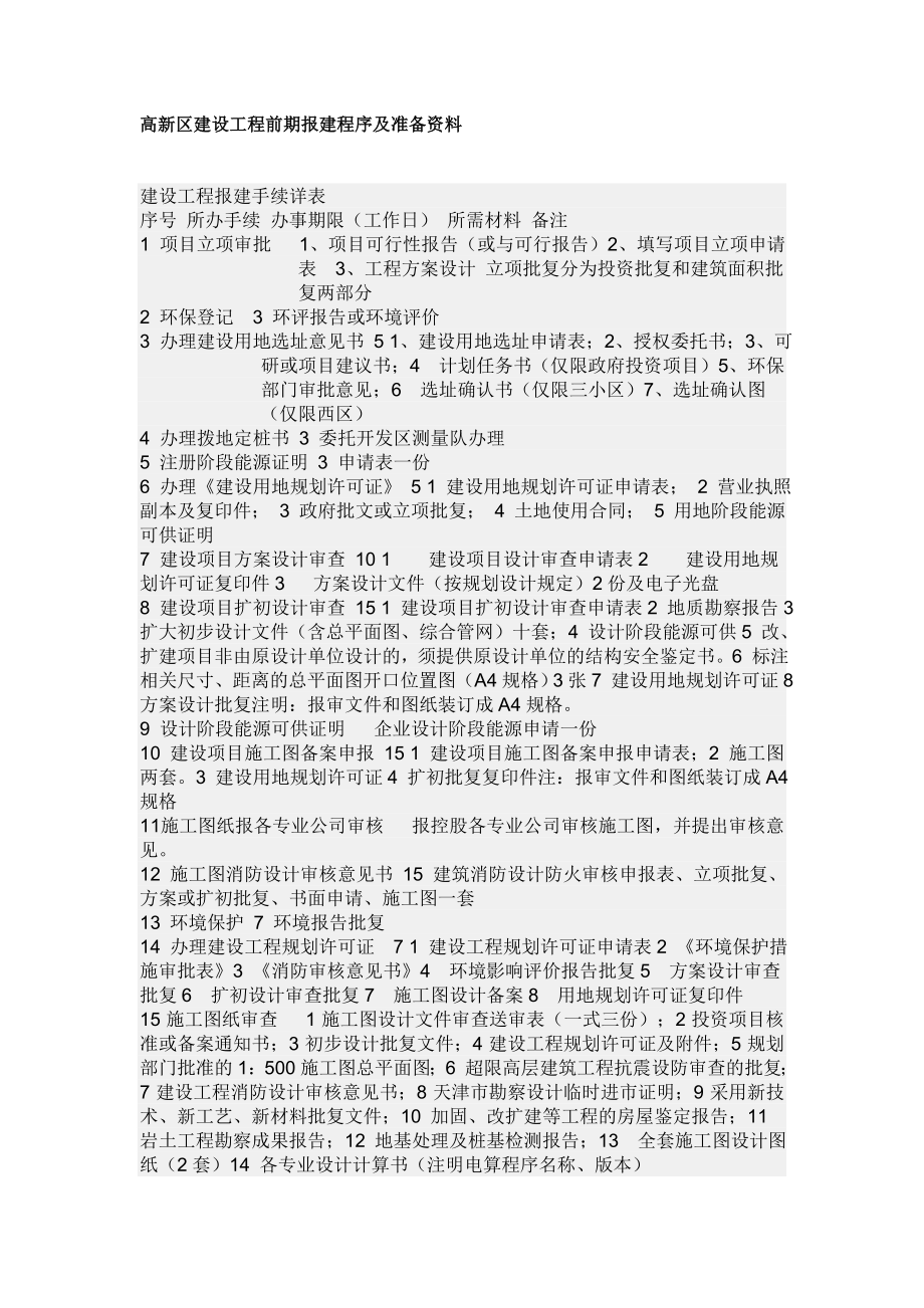 天津高新区建设工程前期报建程序及准备资料.doc_第1页