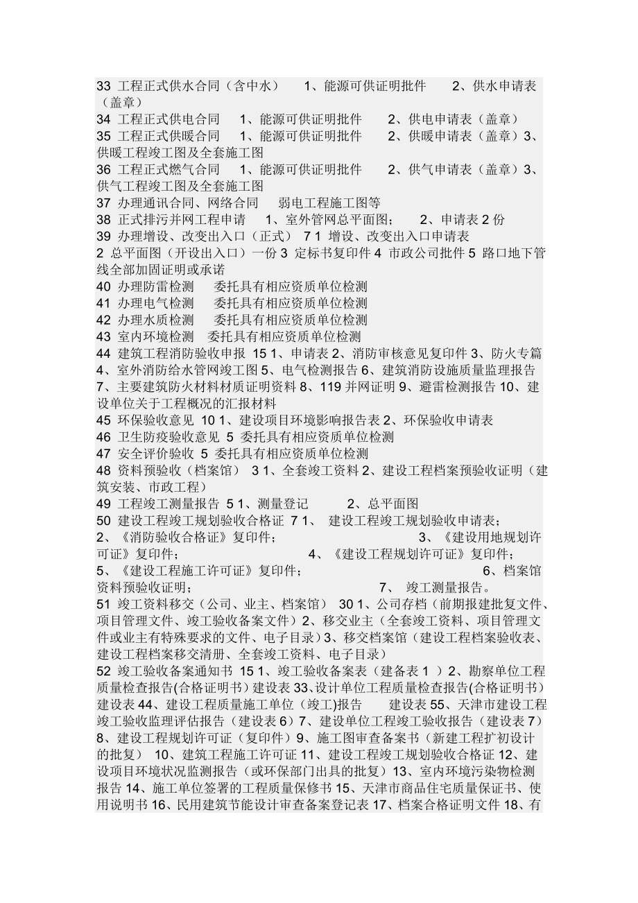 天津高新区建设工程前期报建程序及准备资料.doc_第3页