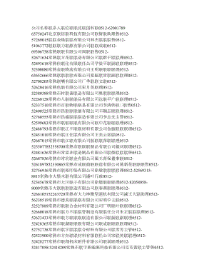 苏州生产型企业500万注册资金以上.doc