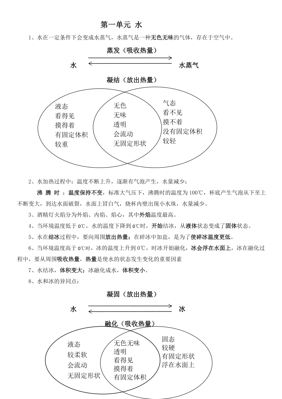 2019三年级上册科学知识点总结--教科版.doc_第1页