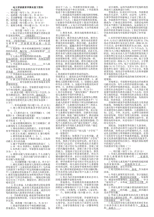 电大专科《学前教育学》复习资料重点考试小抄.doc