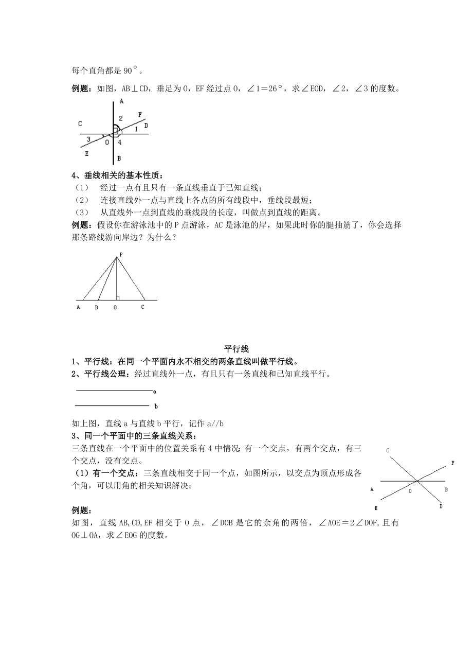 人教版七年级数学下册-第五章-相交线与平行线知识点分类练习及单元测试(无答案).doc_第2页