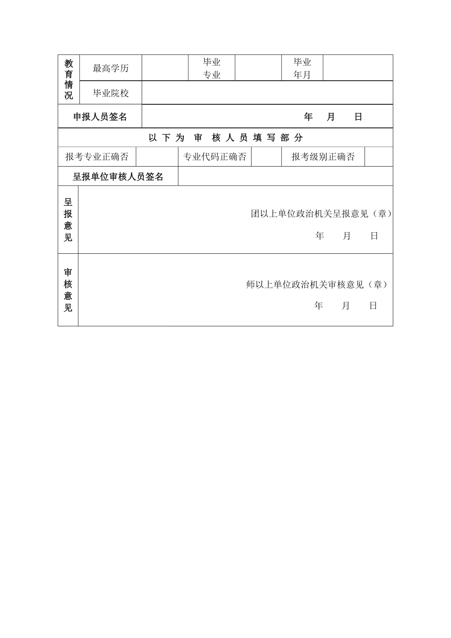 参加全国卫生专业技术资格考试申报表.doc_第2页