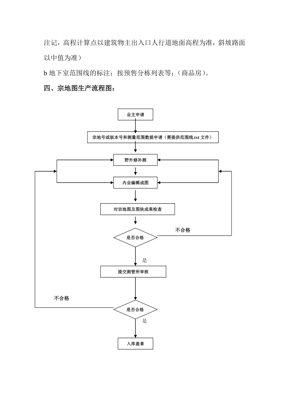 宗地图的测绘要求及作图.doc_第3页