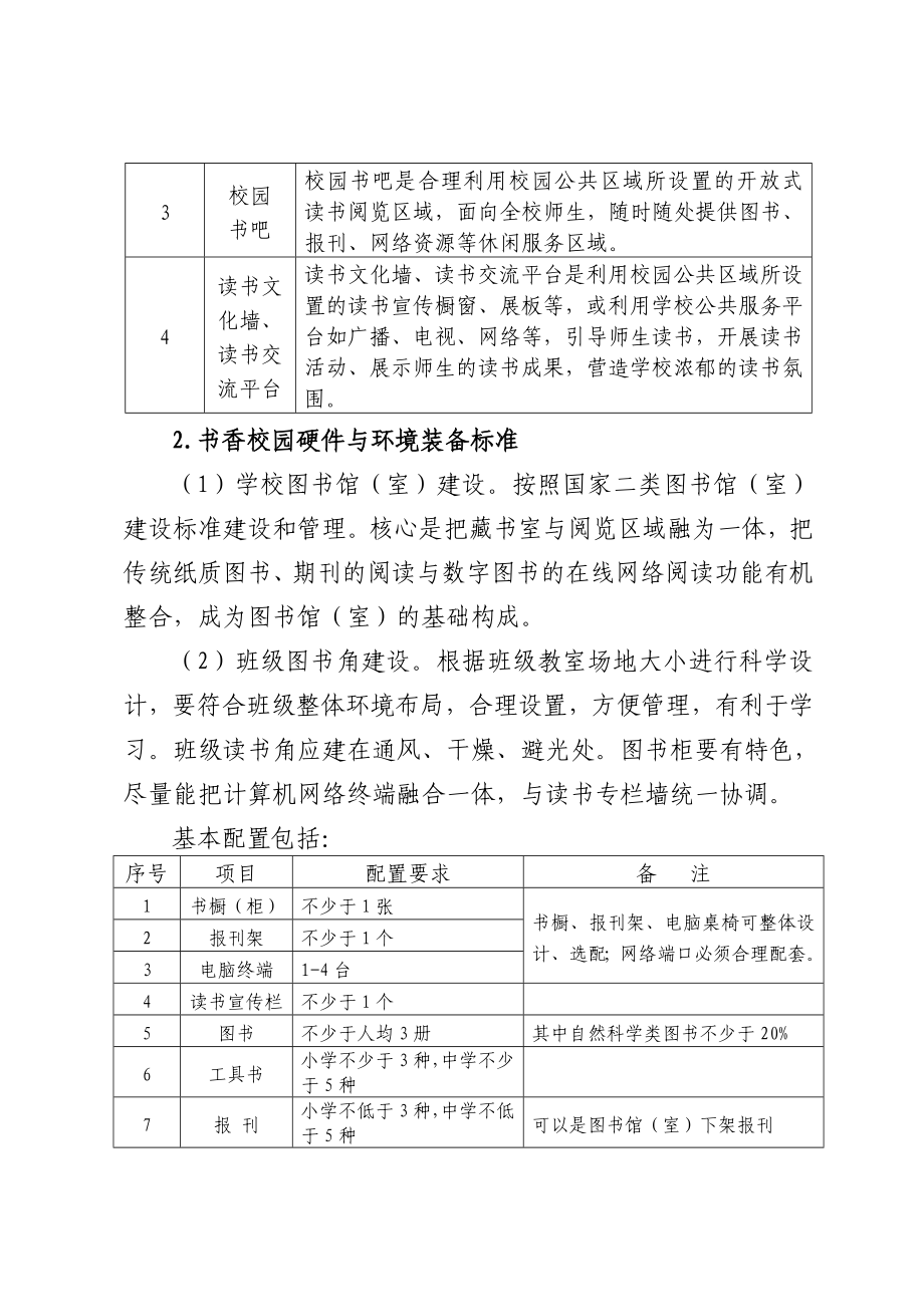 亳州市书香校园建设标准.doc_第3页