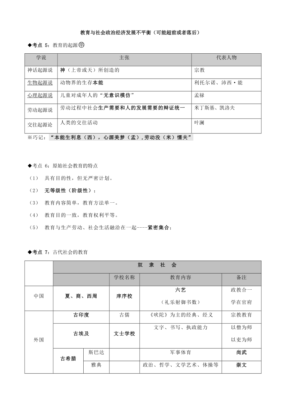 2020年中学教育知识与能力考点整理.docx_第2页