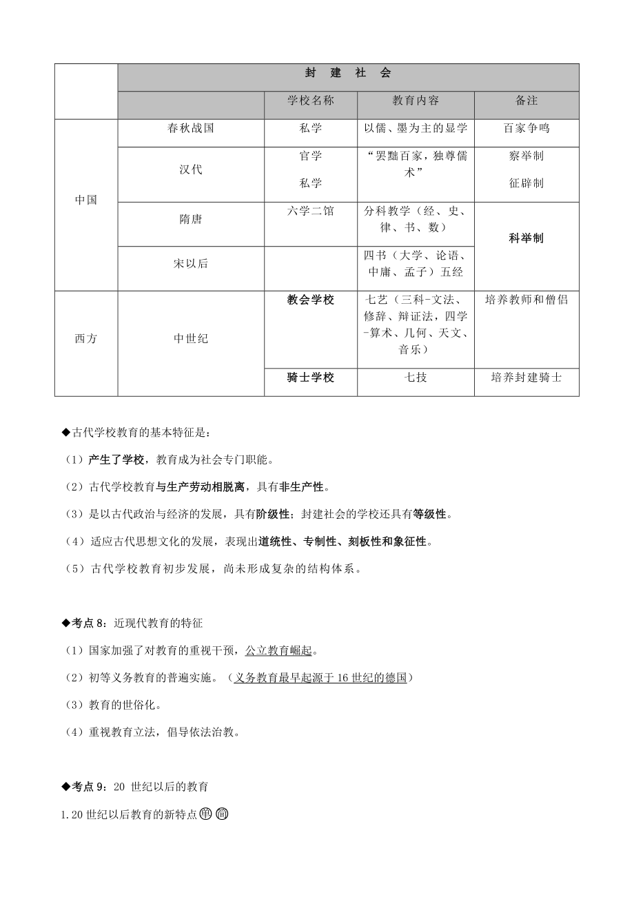 2020年中学教育知识与能力考点整理.docx_第3页