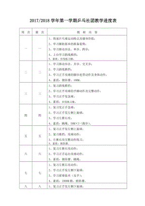 乒乓球训练计划与教案.doc